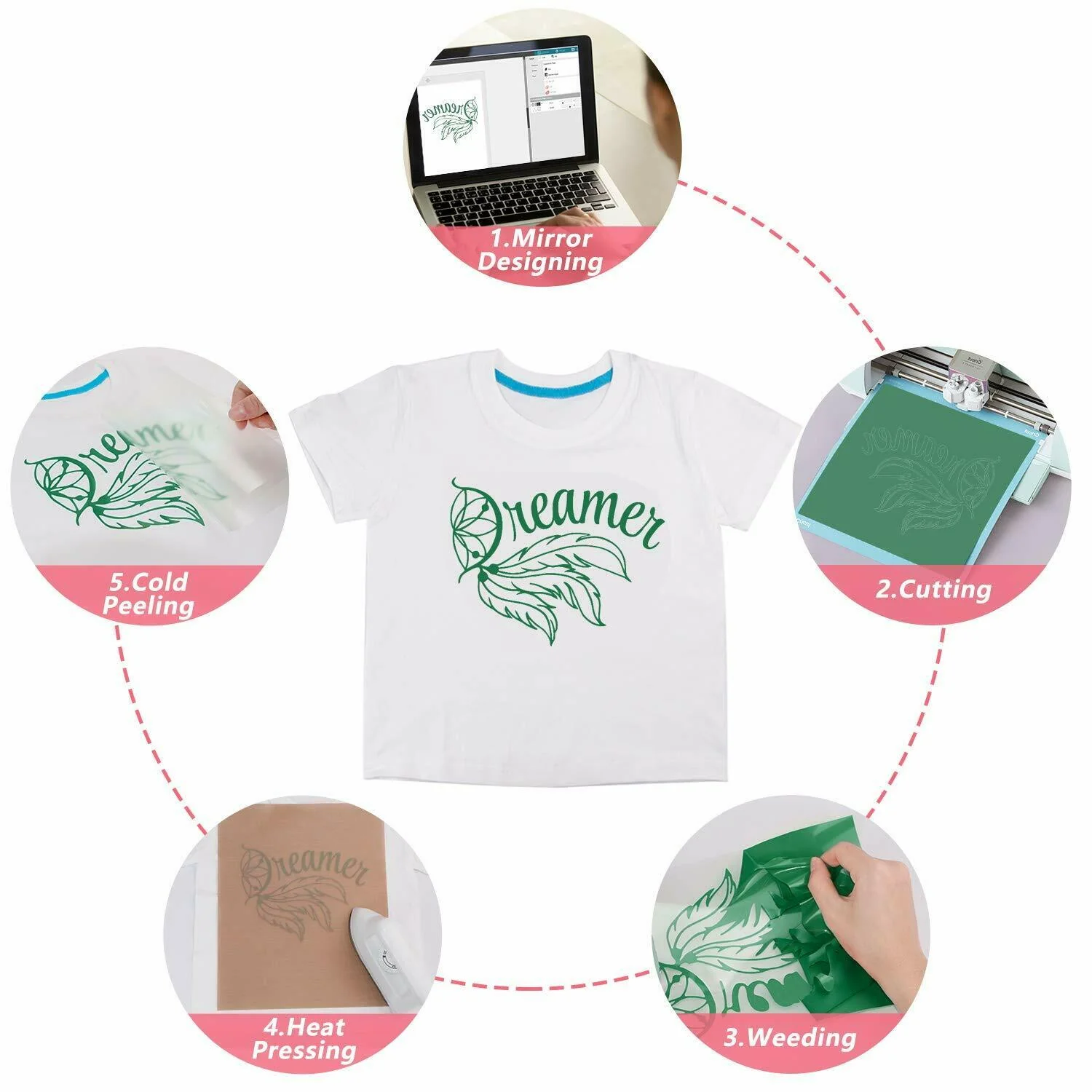 Product image 33